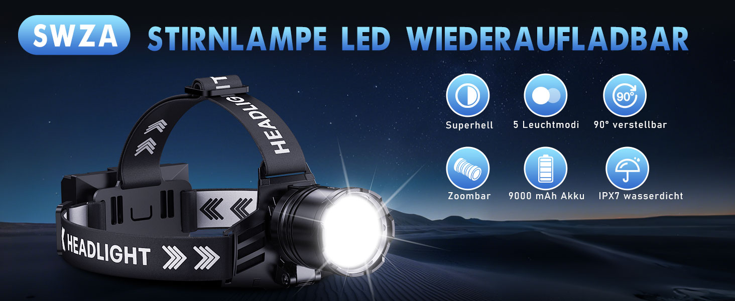 LED налобний ліхтар перезарядна суперяскравий 100000 люмен, кут огляду 90°, водонепроникний IPX7 для кемпінгу та активного відпочинку