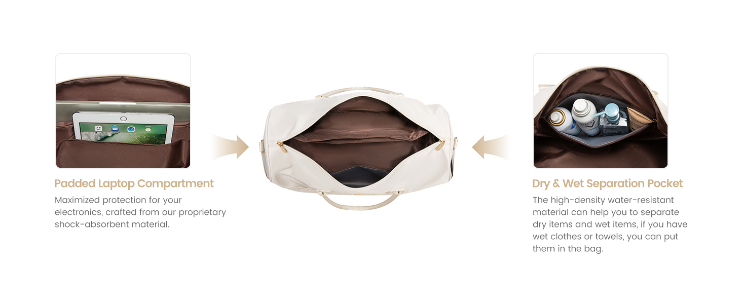 Сумка-мішок LOVEVOOK для подорожей: жіноча дорожня сумка-мішок з відділенням для взуття та мокрих речей, 2 шт. у наборі, 40 л, бежевий колір