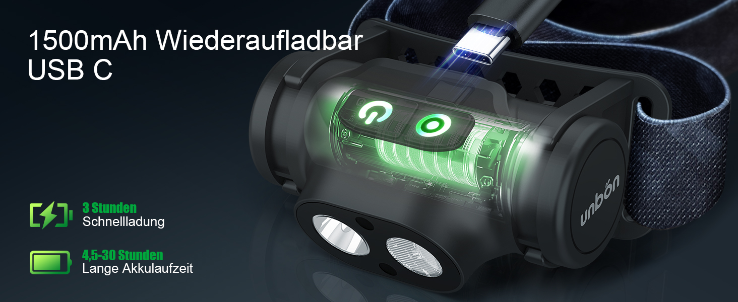 Налобний ліхтар UNBON LED акумуляторний, перезаряджається через USB-C, дуже яскравий, з регулюванням яскравості, 3 режими, сенсор, IPX4, вологостійкий, для туризму, риболовлі, 2 шт.