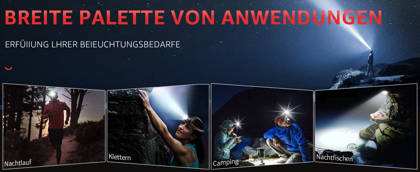 Ліхтар налобний Sogdeco Superhell 3000 Lumen LED з датчиком, 11 режимів, акумулятор 7800mAh, регулювання 90°, для кемпінгу, риболовлі, бігу, чорний