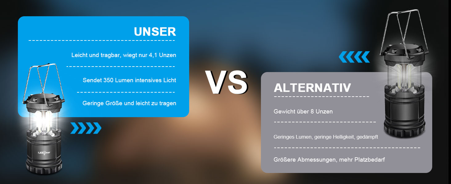 LED кемпінговий ліхтар на батарейках, портативна ультраяскрава лампа, складаний ліхтар для кемпінгу, набір для виживання, для походів, надзвичайні ситуації, 2 шт.