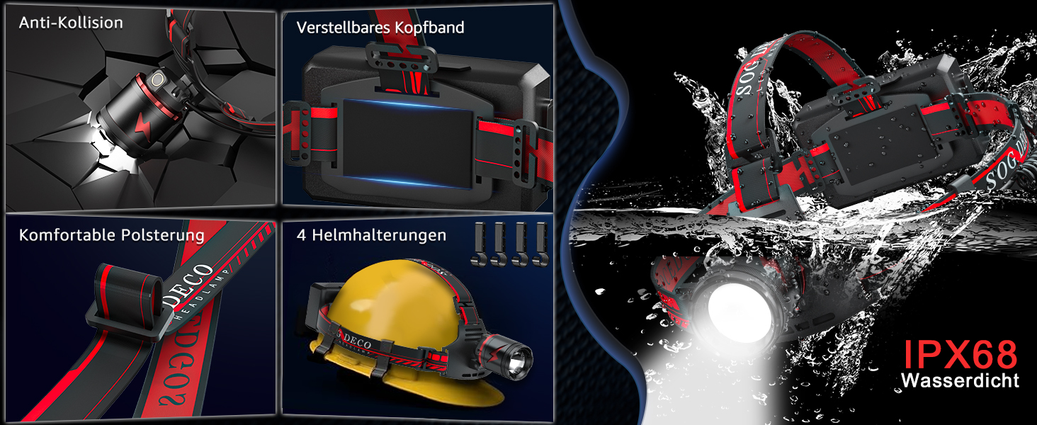 Ліхтар налобний Sogdeco Superhell 3000 Lumen LED з датчиком, 11 режимів, акумулятор 7800mAh, регулювання 90°, для кемпінгу, риболовлі, бігу, чорний