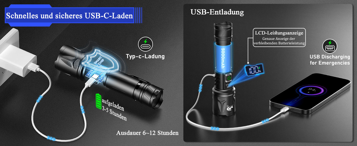 Ліхтар JAY-PARK 1000000 Люмен, перезаряджається, 5000 mAh, LCD-дисплей, 5 режимів, LED, екстремально яскравий, з зумом, дальність променя 3000м, для відпочинку на природі, кемпінгу, матовий чорний