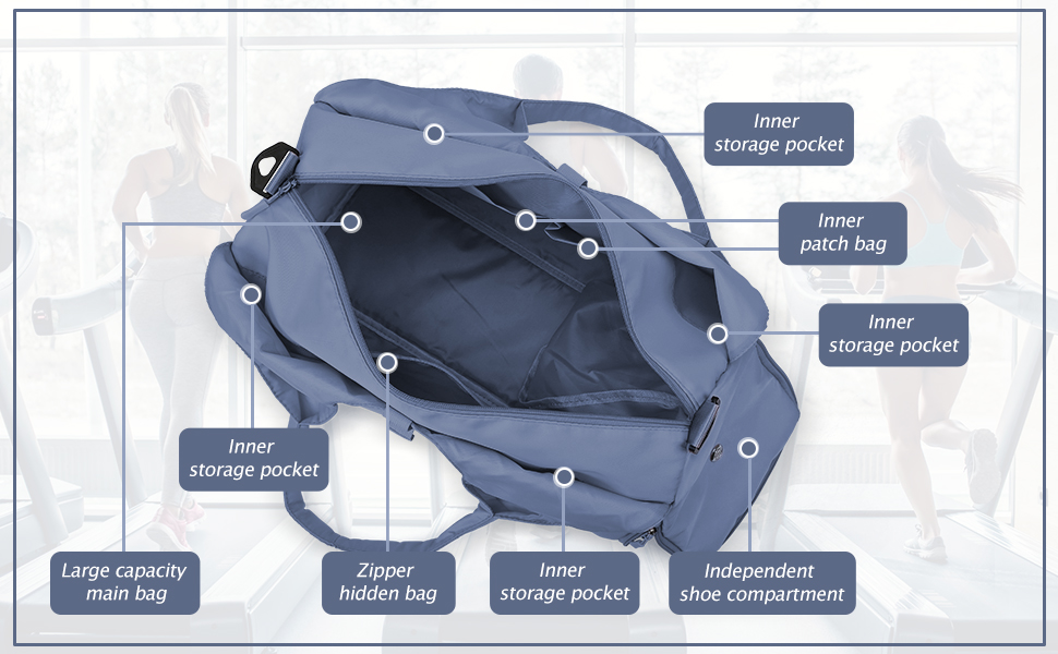 Жіноча спортивна сумка, сумка для килимка для йоги, спортивна дорожня сумка з 2 відділеннями для взуття, водонепроникна спортивна сумка для спорту, подорожей, походів (синій)