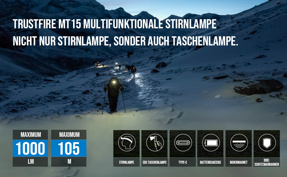 Ліхтар на голову LED TrustFire MC18 - 1200 люмен, водонепроникний, 5 режимів, з регульованим стрічковим кріпленням (блакитний)