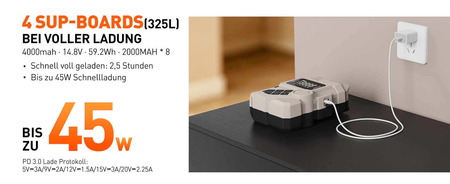Акумуляторний електричний насос 22PSI 12V для SUP-борда, човнів та каяків, з USB Type-C, функцією надування та випускання повітря, 7 насадок, сірий