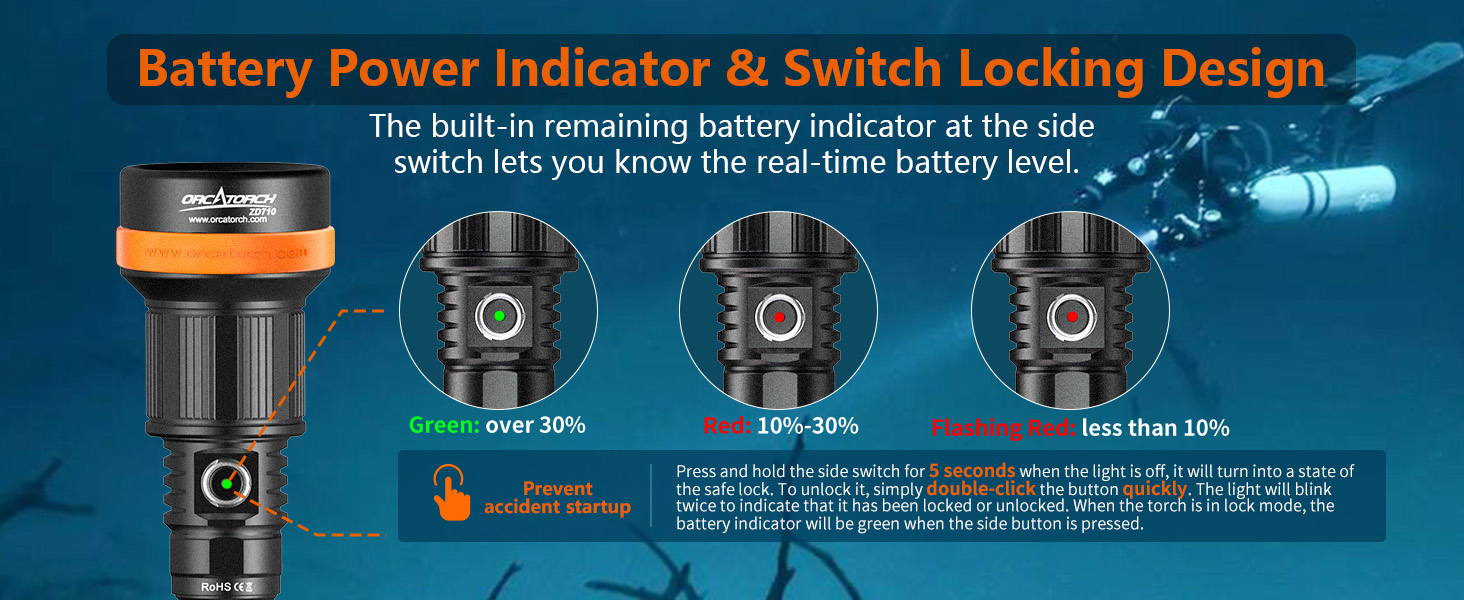 Ліхтар підводний ORCATORCH ZD710MK2 LED з регулюванням фокусу, 1500 люмен, 4 режими, 2-в-1 (прожектор та світло, що розливається), IP68, водонепроникність до 150м, акумулятор для дайвінгу, кемпінгу