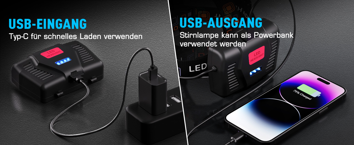 Фонарик на голову SIDARK LED акумуляторний, 120000 люкс, 8 режимів, 9000mAh, IPX7, для кемпінгу та активного відпочинку