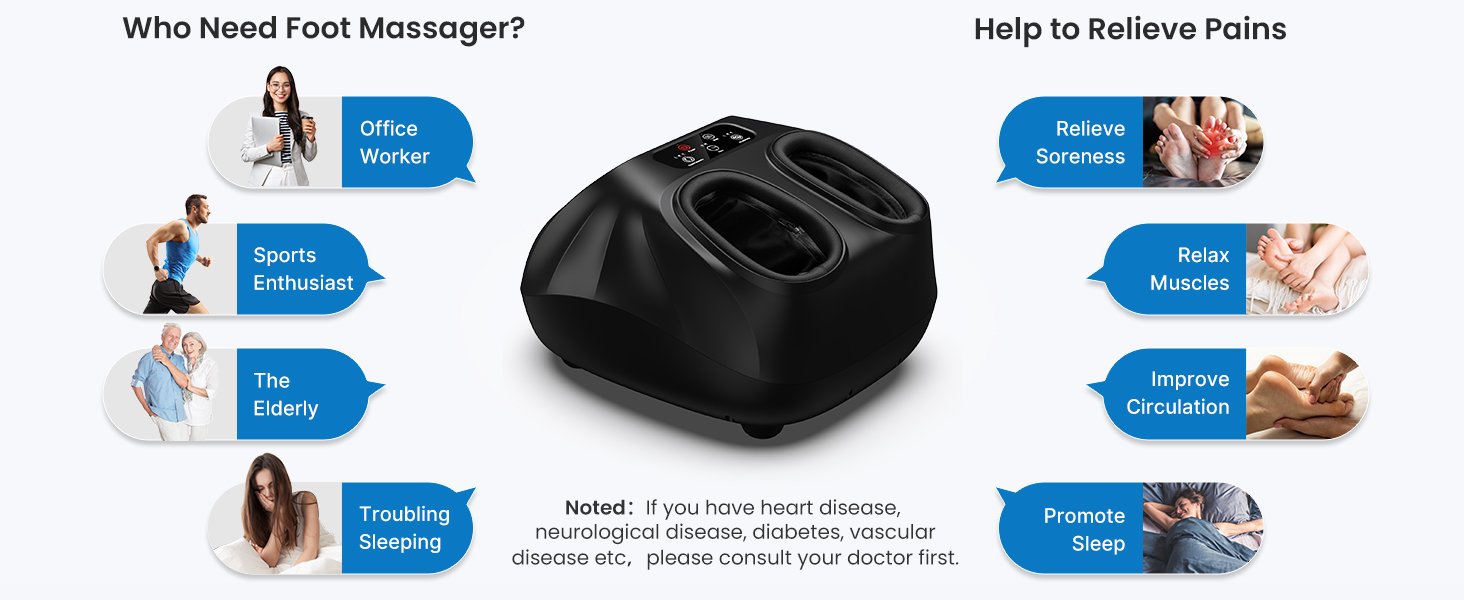Масажер для ніг RENPHO з підсвічуванням, Shiatsu, нагрів, пульт, для чоловічих ніг до 48 розміру ЄС, чорний 069R