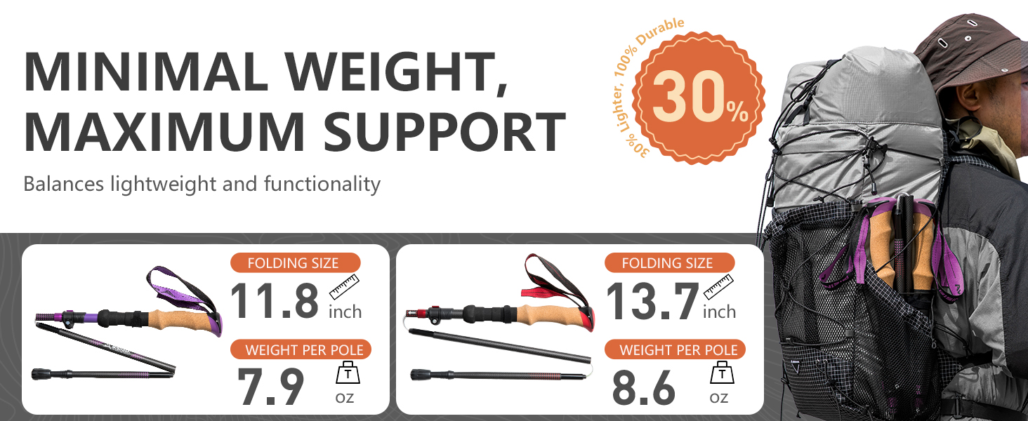 Телескопічні палиці для скандинавської ходьби та гірських походів BISINNA, карбонові, з корковими ручками, ультралегкі, фіолетові, 100-115 см