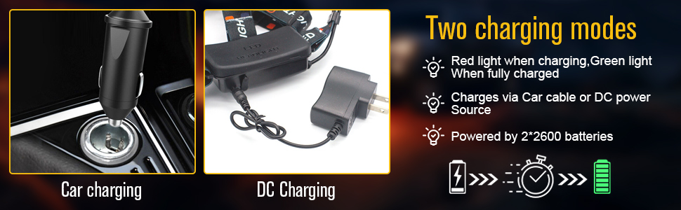 LED налобний ліхтар, 2 шт., перезаряжається, 230° широкий кут, 3 LED, датчик світла, водонепроникний, легкий. Ідеально для бігу, риболовлі та інших активностей. Білий світловий потік *2 (білий).