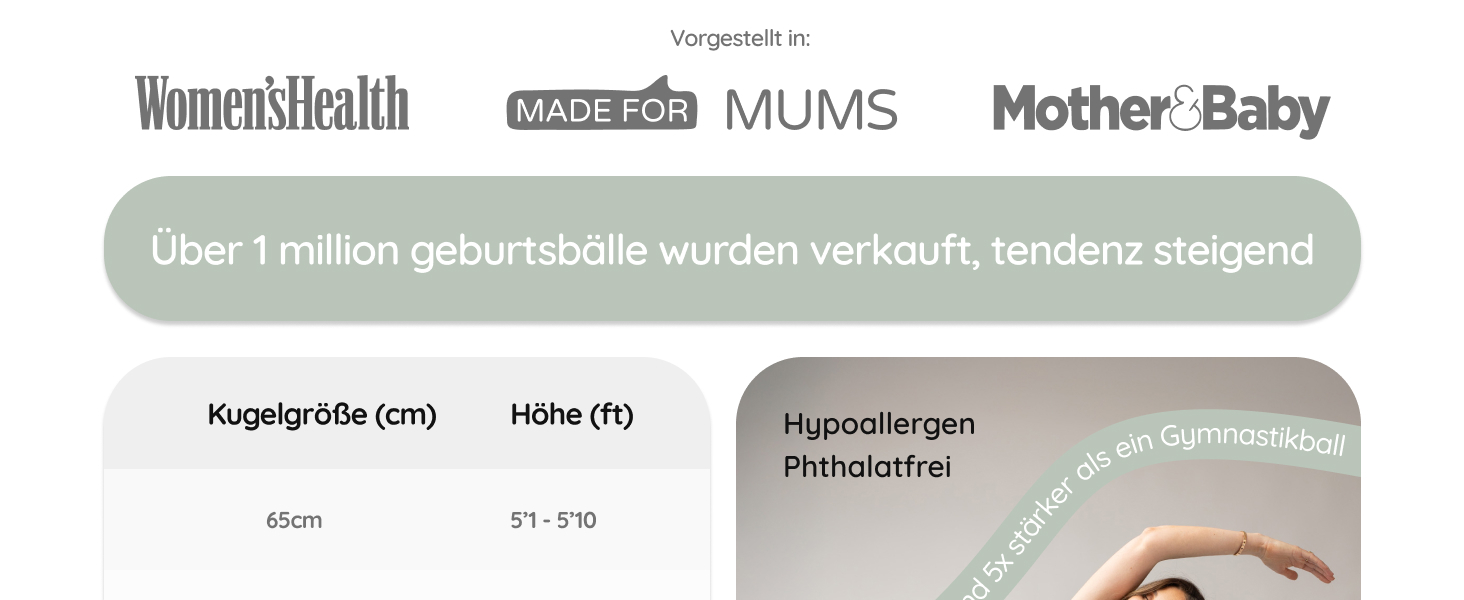 М'яч для пологів BABYGO – для вагітності, йоги, фітнесу та підготовки до родин. Комплект з книгою, план вагітності, фізіотерапія, пологів та відновлення. Екологічний, антивибуховий, 65 см.