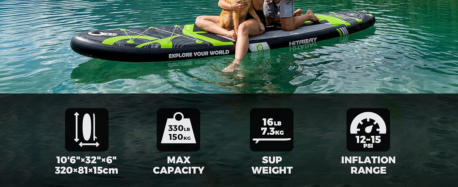 SUP Board PLANETEN надувний 320-335 см до 150 кг, комплект для початківців