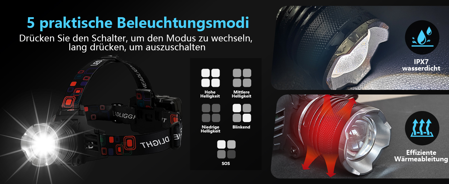 Ліхтар на лоб LED акумуляторний, 100000 люмен, 9000mAh, 5 режимів, IPX7, Zoom, для кемпінгу, риболовлі, надзвичайних ситуацій