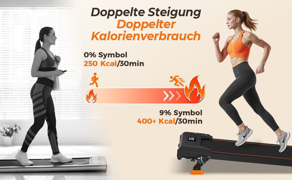 Біговий доріжка Lichico Walking Pad з регулюванням нахилу 9%, Bluetooth, LED дисплей, 2.5HP для дому та офісу