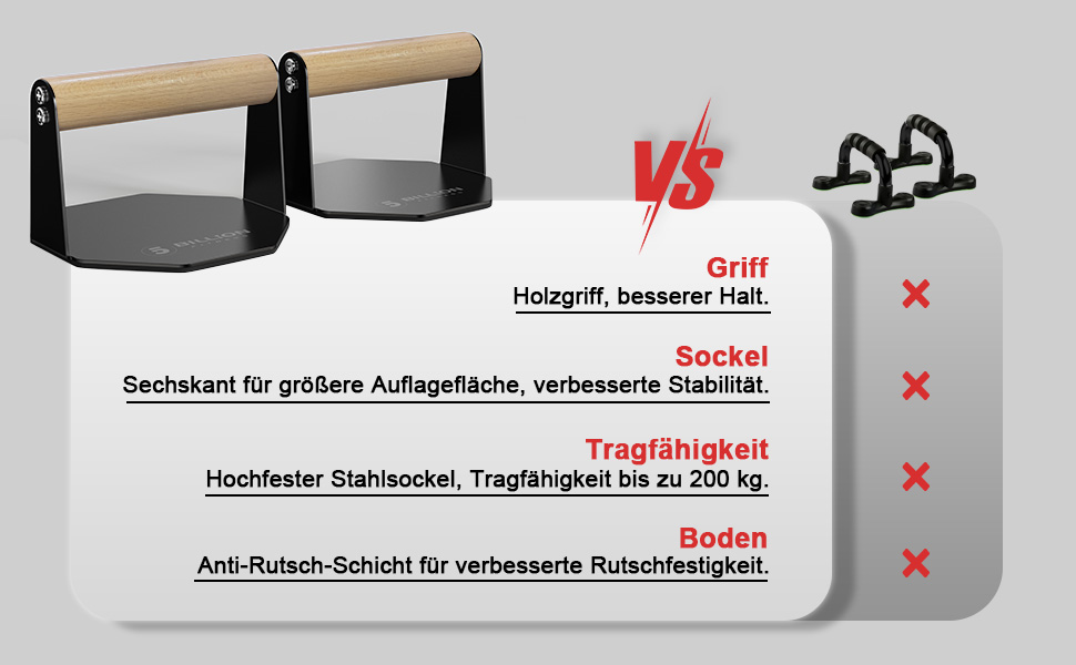 5BILLION Ручки для віджимань Push Up Bars - тренажер для дому, підтримка м'язів спини та рук, піна (чорний), сталь + дерево