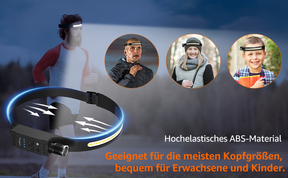 LED налобний ліхтар з акумулятором, надяскравий, широкий кут 230°, регульований фокус, 30 годин роботи, 7 режимів з датчиком руху, водонепроникний, легкий, для бігу, кемпінгу, риболовлі, 1 шт.