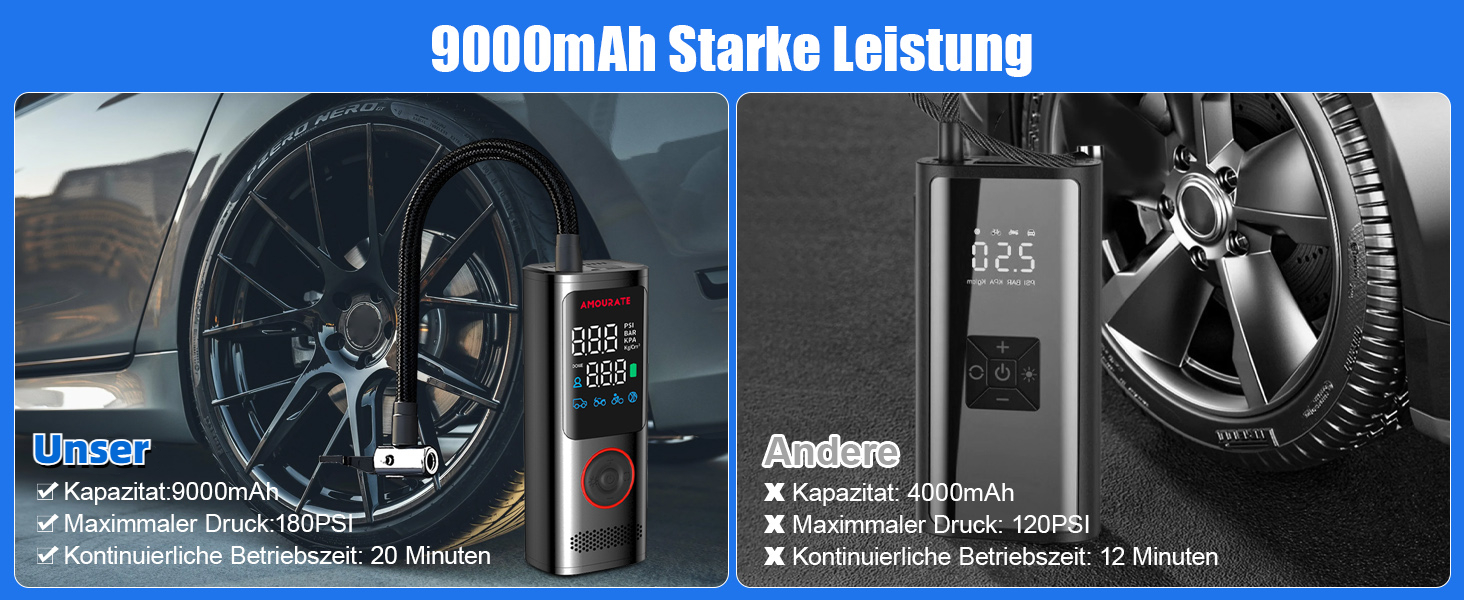 Портативний компресор YOUNICE 160PSI 120W з акумулятором 7800мАг, електрична міні насос для шин з LCD-дисплеєм і LED, для авто, мото, велосипеда, м'ячів
