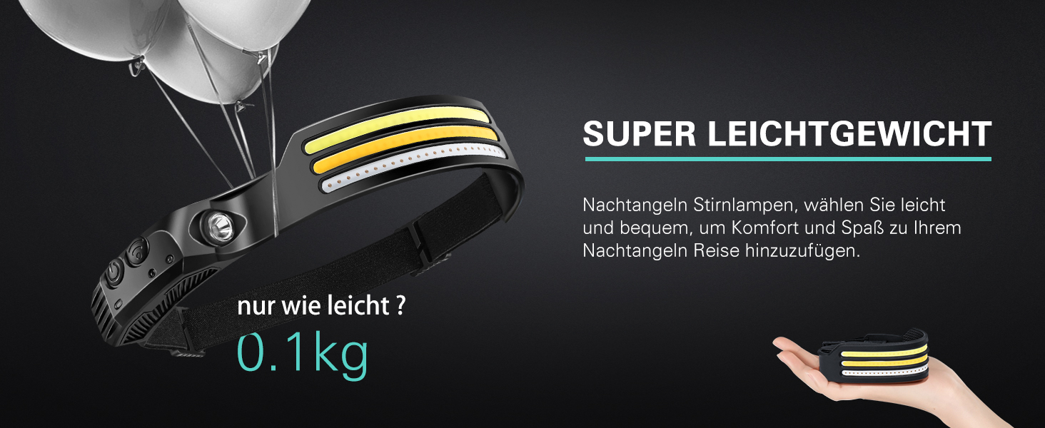 Налобний ліхтар Konqkin 2 шт. LED перезарядна головолампа з 10 режимами, IPX4, з датчиком та червоним світлом для кемпінгу, риболовлі та бігу, чорний