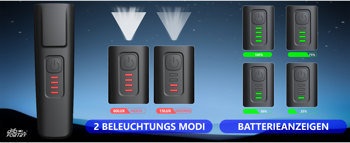 Комплект велосипедного освітлення StVZO, USB-C, LED, водонепроникний, 60 люкс, передня та задня фара