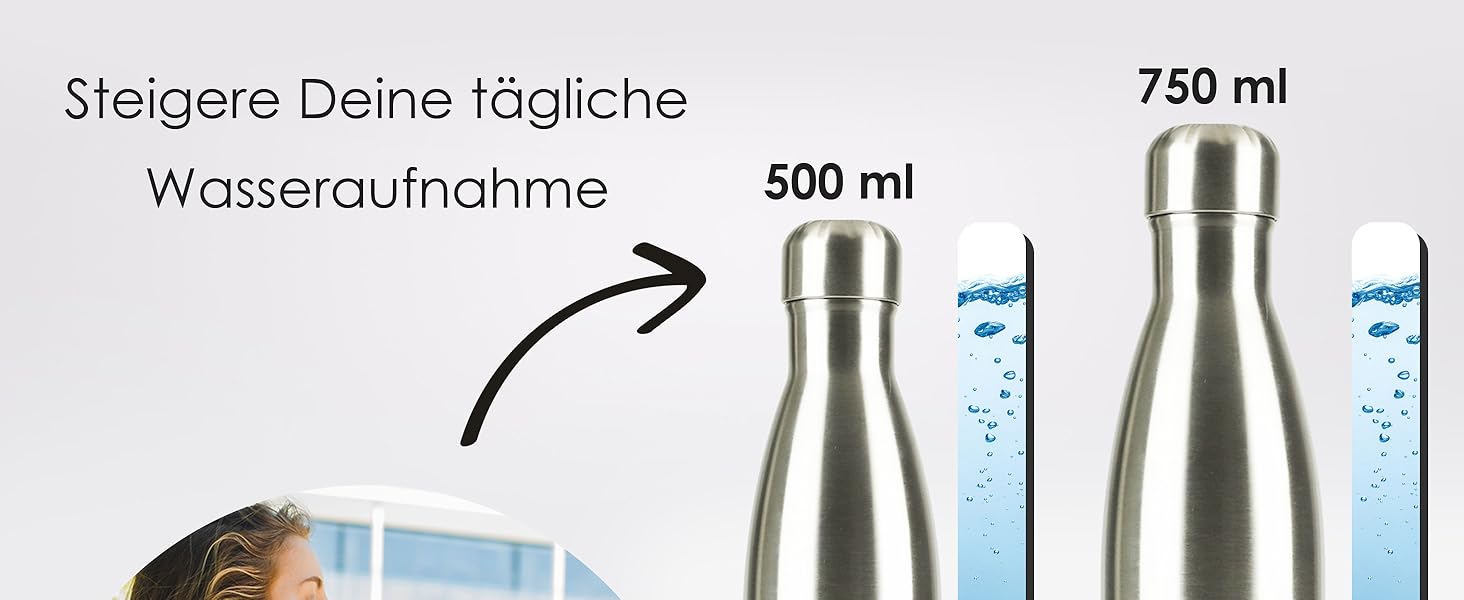 Термопляшка Mont-Clair 500 мл з нержавіючої сталі - чорна, з подвійними стінками, BPA-free, витримує 24 години холод та 12 годин тепла, без витоку