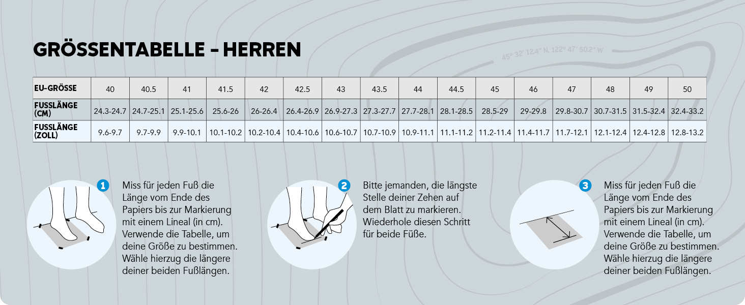 Чоловічі трекінгові черевики Columbia Redmond™ IV Low Waterproof Mid Rise, 49 EU, Gravel Napa Green