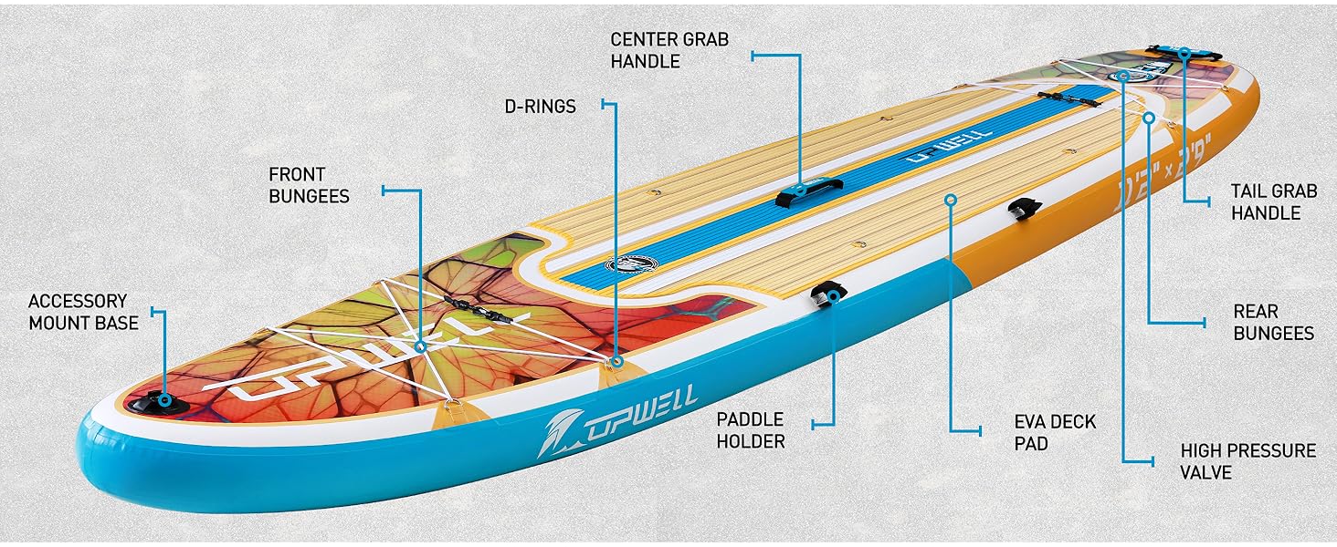 Надувний SUP Борд UPWELL Premium Stand Up Paddling Board з сидінням та кріпленням для камери, комплект, 204 кг вантажопідйомність, для 2 осіб, регульоване весло для початківців (340x84x15cm)
