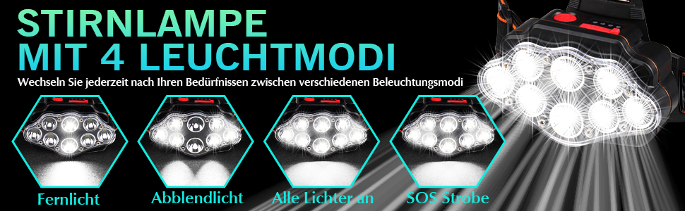 LED налобний ліхтар Dawinsie з USB-зарядкою, 8 LED, 4 режими, водонепроникний, для роботи, відпочинку на природі, кемпінгу, походів, риболовлі