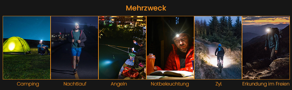 Sofirn HS20 - LED налобний ліхтар 2700 люмен, перезаряджуваний, з двома світлодіодами, 5 режимів яскравості, для кемпінгу, бігу, HS20 Kit