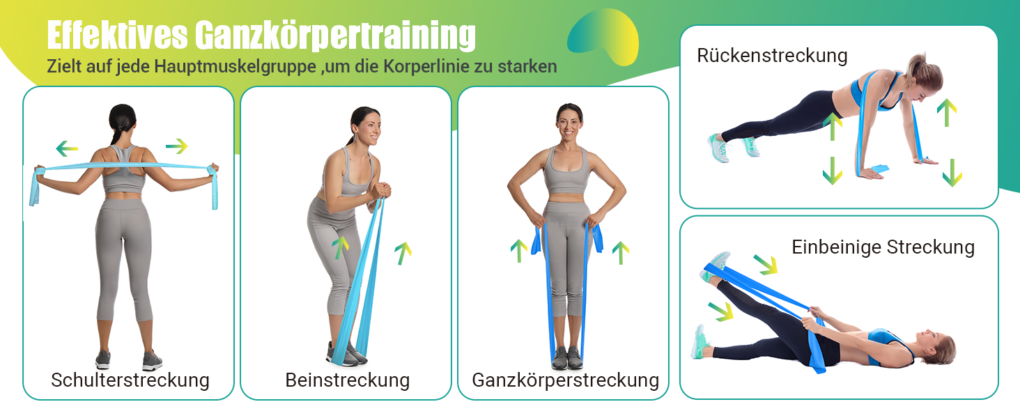 Набір фітнес-резинки 4 шт. (1.8M/2M), 4 рівні опору, постер з вправами, сумка для перенесення, інструкція, ідеально для йоги, пілатесу, м'язового тренування. Кольори: жовтий, червоний, зелений, синій (градієнт синього, 2.0 м)