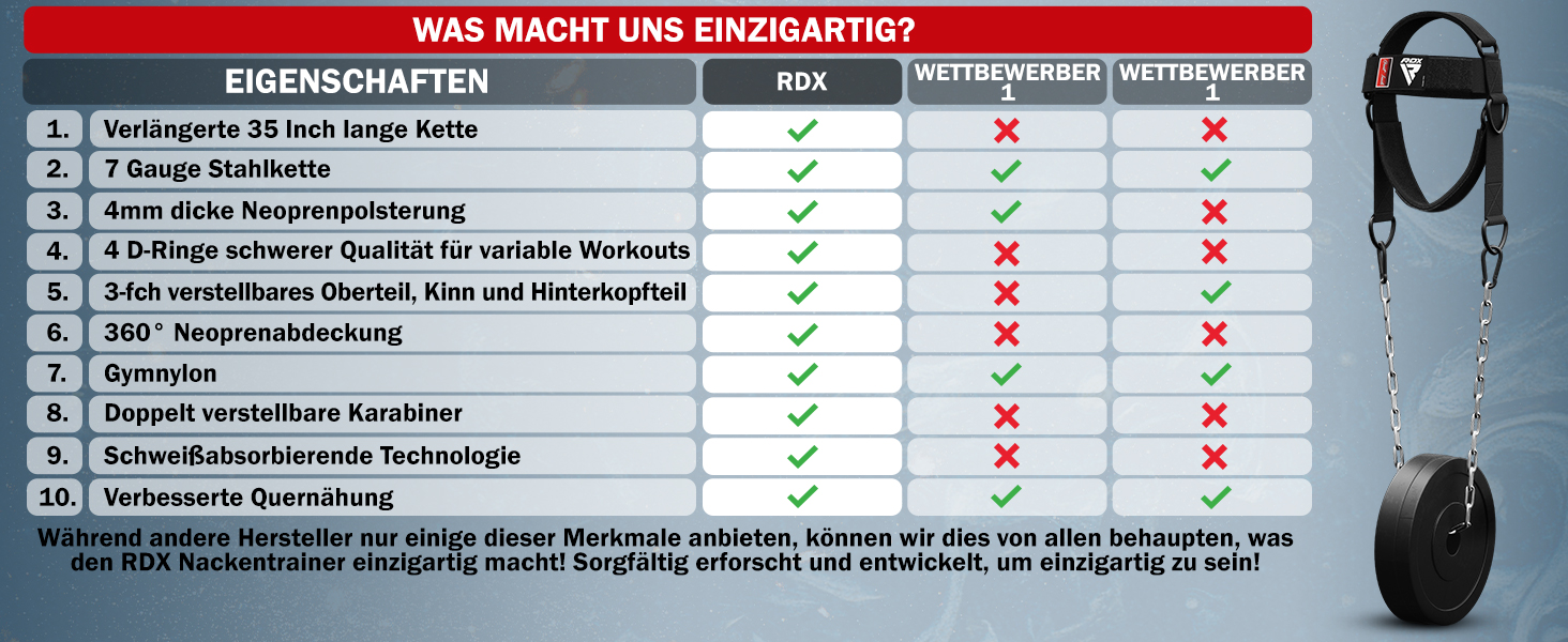 Головні тренажери RDX Чоловічий тренажер для шиї Шия з довгим сталевим ланцюгом Застібка-гачок Регульований неопреновий м'який головний ремінь Тренування шиї Важка атлетика Силові види спорту Бойові мистецтва Силові тренування Чорний