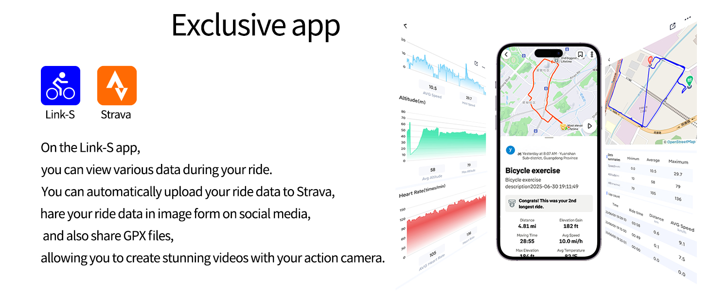 Велокомп'ютер GPS бездротовий ANT+ Bluetooth 2.6