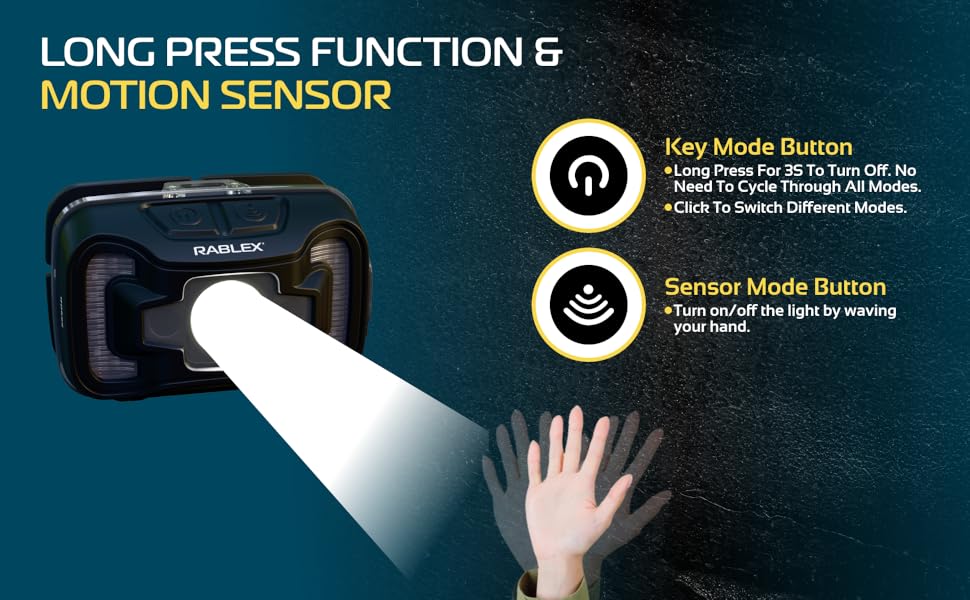 LED-ліхтар на голову RB655, 300 люмен, 7 режимів, акумулятор, USB-зарядка, червоне світло, сенсор, IPX4, водонепроникний, для кемпінгу та піших прогулянок