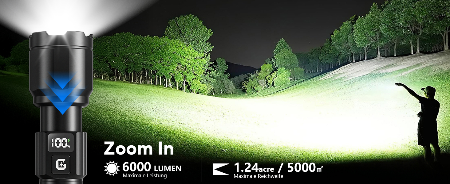 Набір потужних LED ліхтарів GEARLITE (2 шт), 6000 Лм, акумуляторні, 3 режими роботи, водонепроникні IP65 з функцією зуму для кемпінгу та outdoor