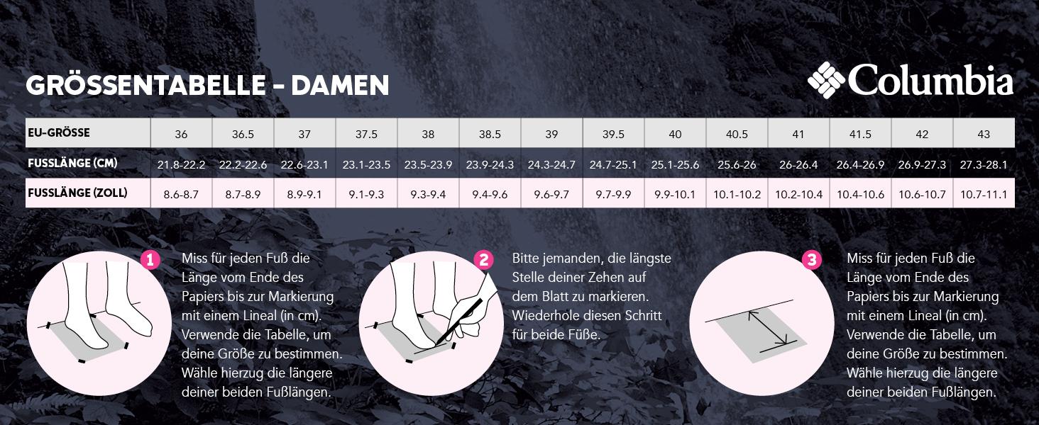 Черевики для жінок Columbia Peakfreak II Outdry WP, чорний (Black x Ti Grey Steel), 39 EU