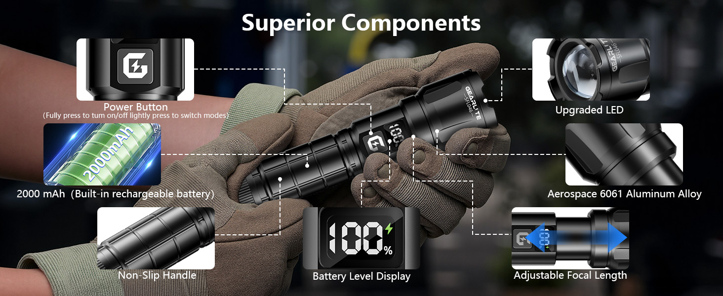 LED ліхтарик Gearlite: 6000 люмен, тактичний, з регулюванням фокусу, 3 режими, водонепроникний (IP65), для кемпінгу, риболовлі, надзвичайних ситуацій та піших прогулянок