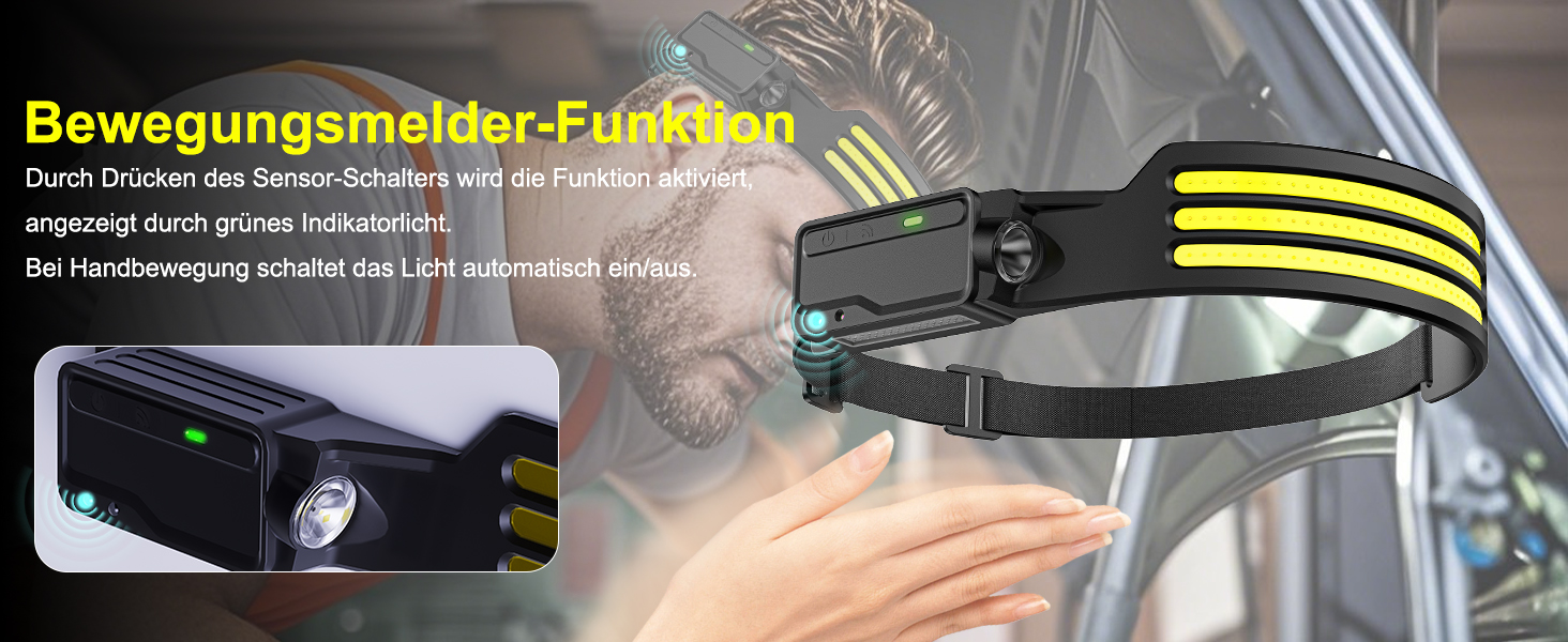 LED налобний ліхтар з акумулятором 1200mAh, датчик руху, 3 LED, 6 режимів, 230° кут огляду, для дорослих та дітей, кемпінг, біг, походи, велоспорт, 2 шт.