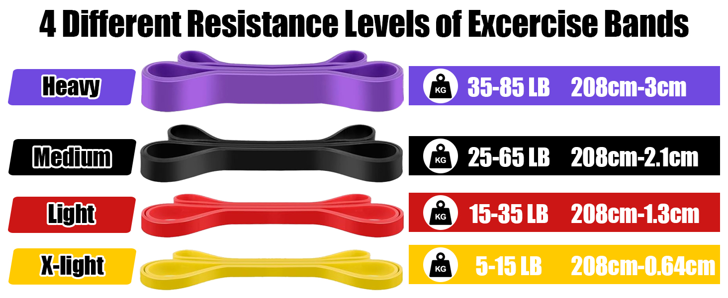 Фітнес гумки WuGU, набір з 4 рівнями опору, еластичні гумки для фітнесу, силових тренувань, йоги та пілатесу (фіолетовий, чорний, червоний, жовтий)