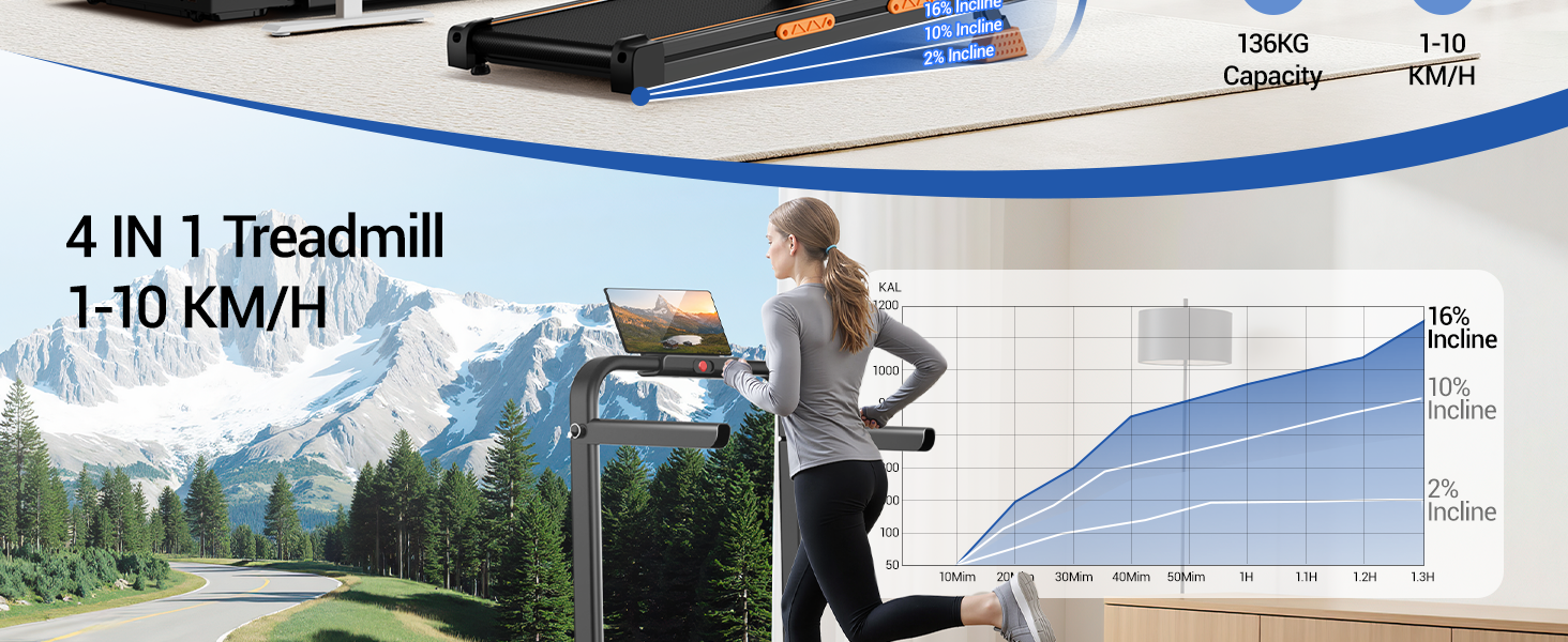 Біговий тренажер UMAY для дому, складаний, з нахилом 16%, 10 км/год, з пультом ДУ, LED-дисплеєм, з поручнями, потужність 2.5CV, максимальне навантаження 136 кг, 4 в 1