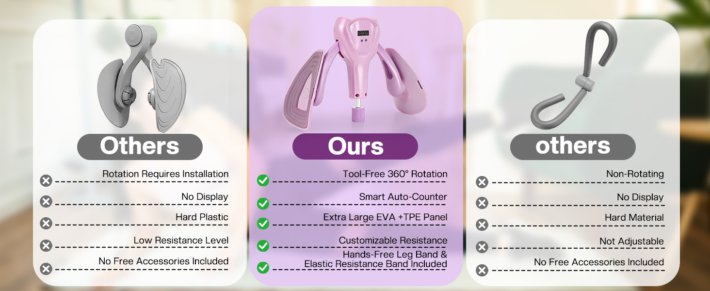 Набір для тренування м'язів тазового дна та стегон – Thigh Master з еластичною стрічкою | Тренажер для ніг вдома | Професійний тренажер для ніг для жінок та чоловіків для нарощування м'язів живота, ніг та сідниць