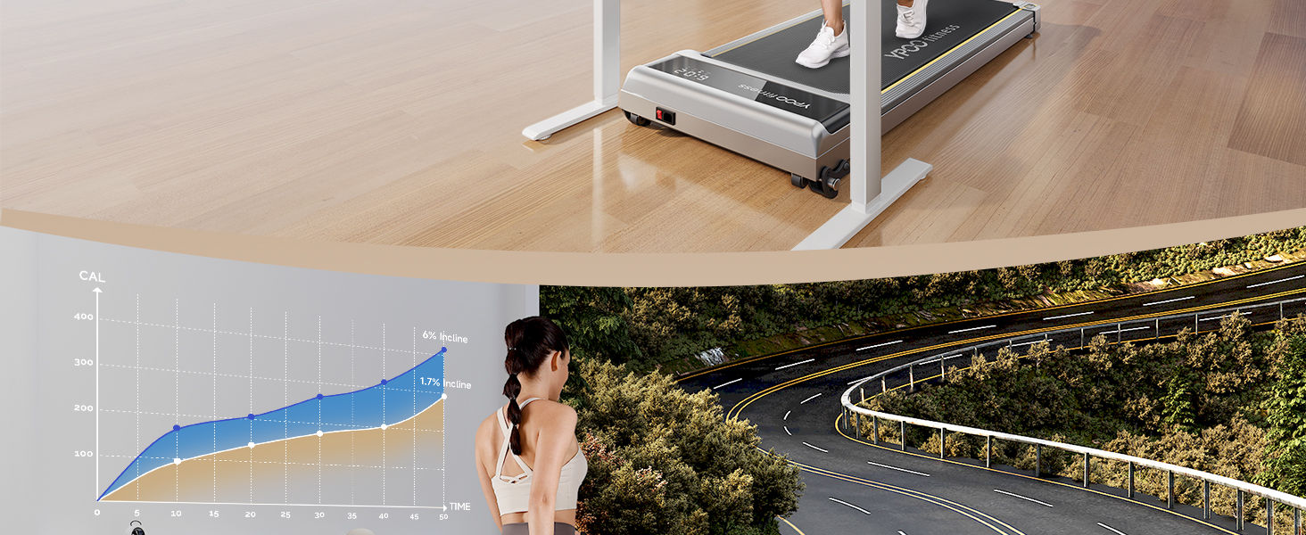 Walking Pad YPOO з регулюванням нахилу, 1-6 км/год: компактне бігове полотно для дому та офісу, до 140 кг, тихе, з LED-дисплеєм, пультом та APP, срібне