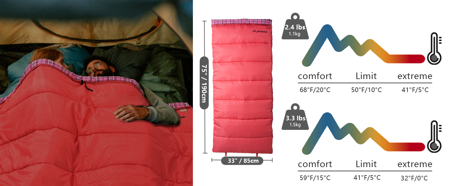 Спальний мішок BISINNA XL з фланелі з бавовни для кемпінгу, 2-3 сезони, дорослий, для походів та кемпінгу, внутрішнє та зовнішнє використання, з компресійним мішком (Рожевий, 1.5 кг)