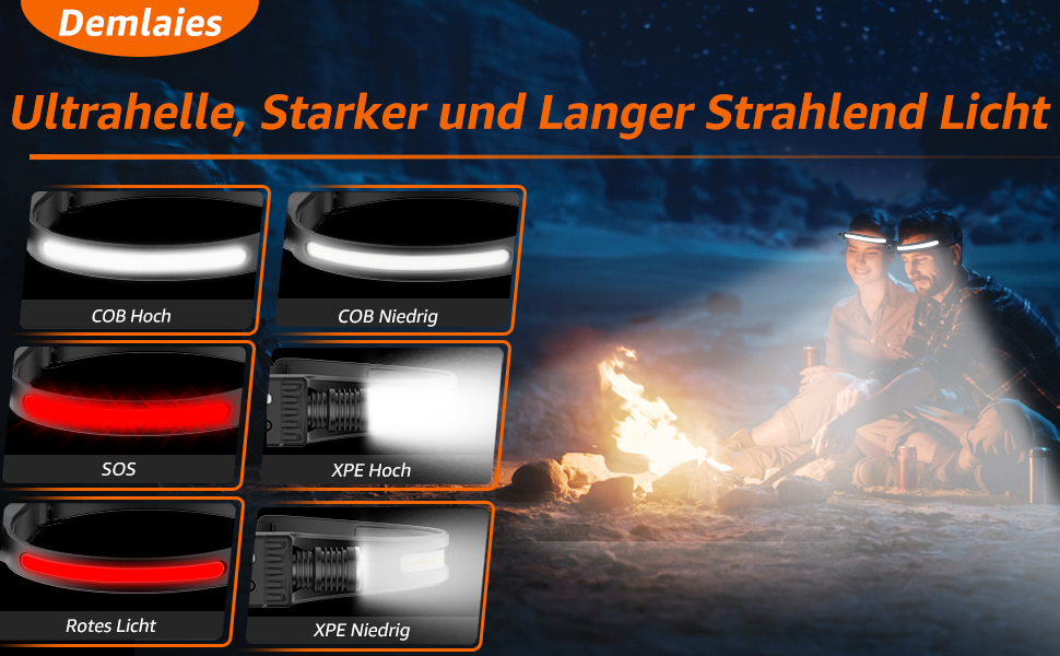 LED налобний ліхтар з акумулятором, надяскравий, широкий кут 230°, регульований фокус, 30 годин роботи, 7 режимів з датчиком руху, водонепроникний, легкий, для бігу, кемпінгу, риболовлі, 1 шт.