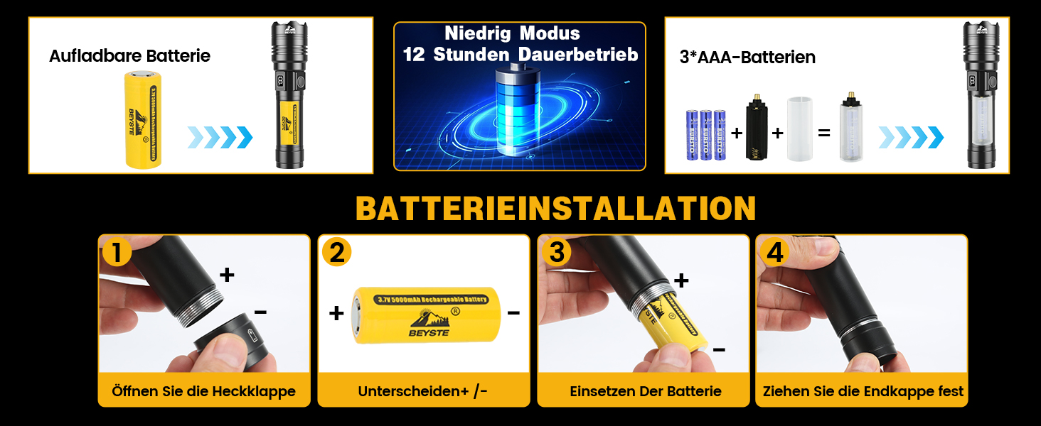 Ліхтар LED BEYSTE 1000000 Люмен, Тактичний ліхтар USB, Водостійкий, Чорний