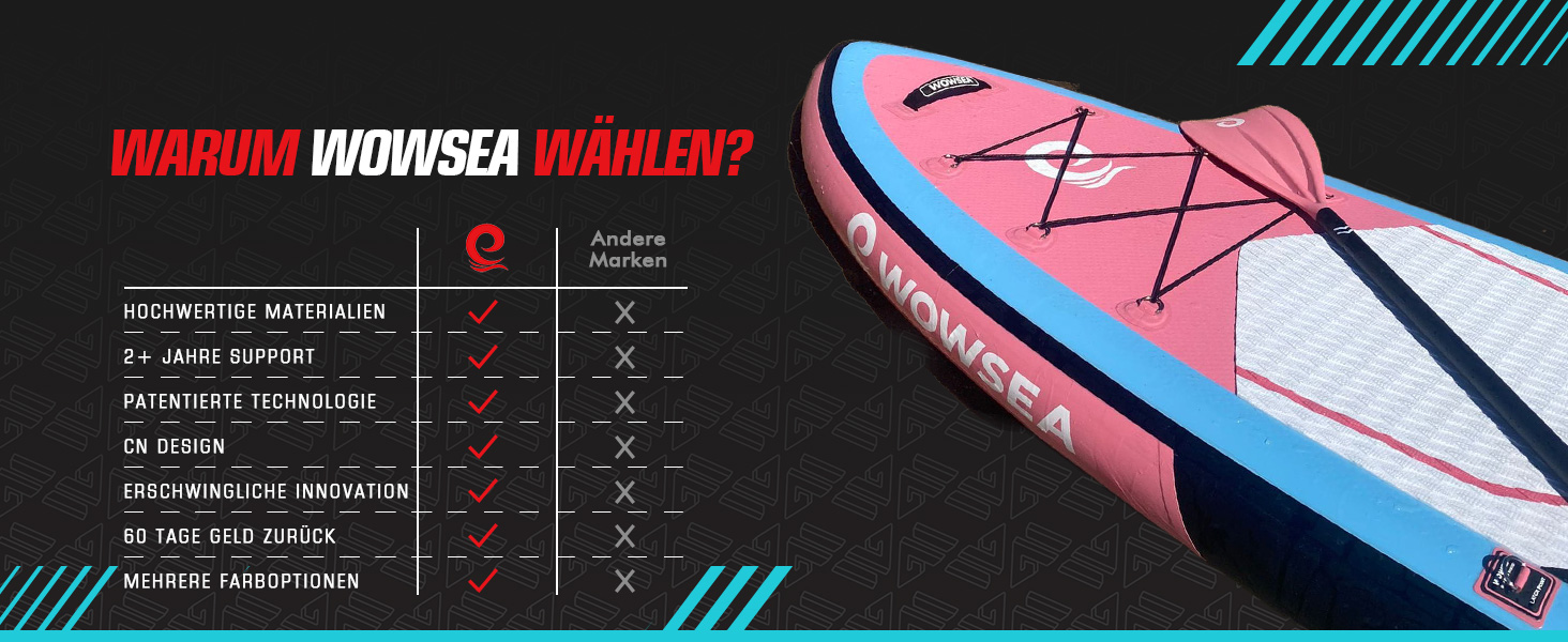 WOWSEA Poseidon P1 Надувне SUP-борд: міцний та стабільний для туризму, подорожей та відпочинку. Комплект iSUP з аксесуарами, підходить для водних занять та релаксу