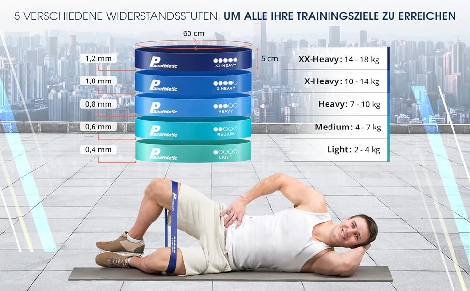 Набір фітнес-гумок Panathletic, 5 шт. – різні рівні опору, інструкція, eBook, сумка – 5 фітнес-гумок, гімнастичний бандаж, еластична стрічка чорного, червоного, жовтого, синього, зеленого кольорів (синій)