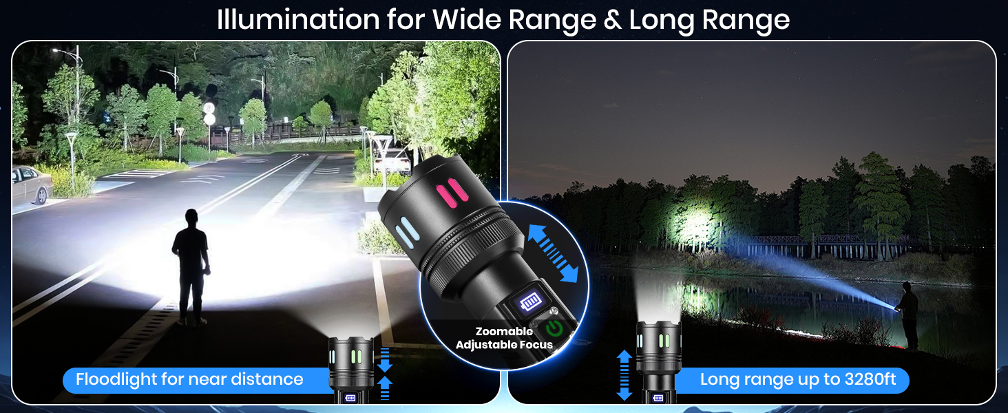 PEAKRO LED ліхтарик на акумуляторі, 5000mAh, USB-C, 5 режимів, тактичний, Zoom, IPX7, водонепроникний, для активного відпочинку та надзвичайних ситуацій