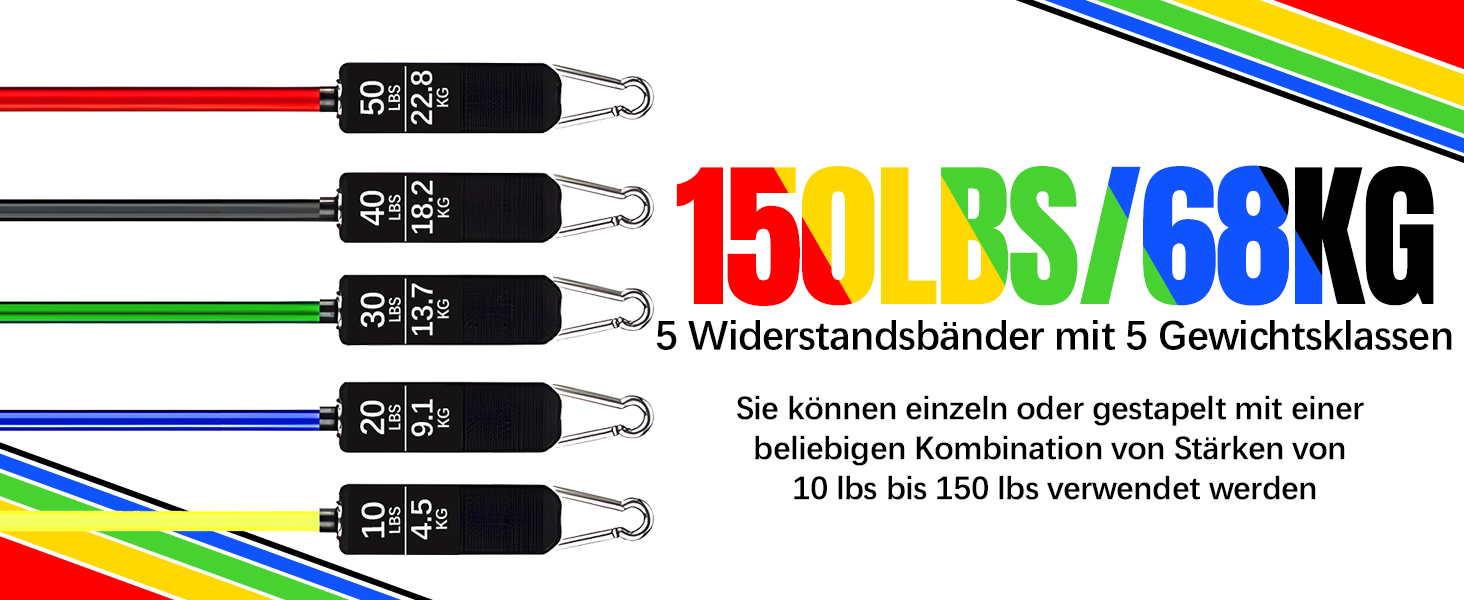 Фітнес-гумки Bindokun: набір з 5 еластичних стрічок для силових тренувань, фітнесу, пілатесу. З ручками, фіксаторами для ніг та дверей. Для жінок та чоловіків.