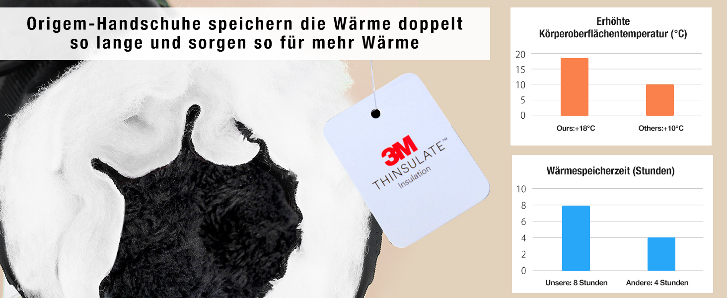 Рукавички зимові для чоловіків та жінок, велосипедні та гірськолижні, 3M Thinsulate, водонепроникні, теплі флісові з підтримкою сенсорного екрану, сірі, розмір L