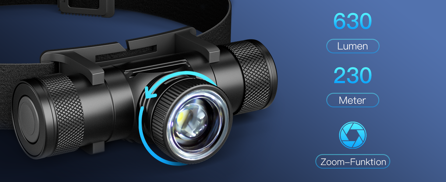 Sofirn HS11 - LED налобний ліхтар, перезарядна, з регулюванням фокусу, 5 режимів, для туризму, ремонту, бігу, кемпінгу та надзвичайних ситуацій